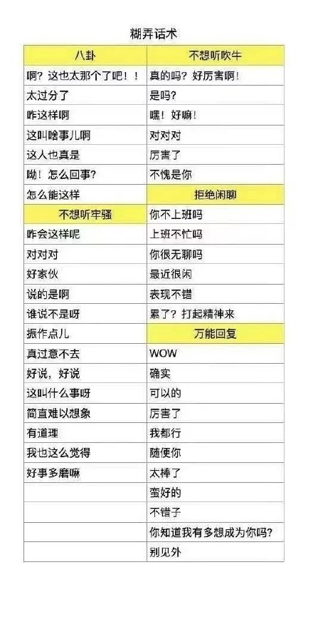 万能回复话术微信聊天背景图
