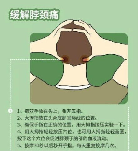 实用按摩手法微信素材图片