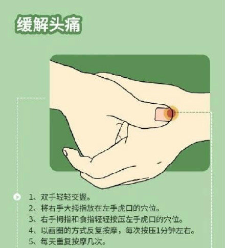 实用按摩手法微信素材图片