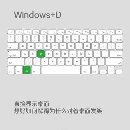 实用的电脑办公快捷键素材图片