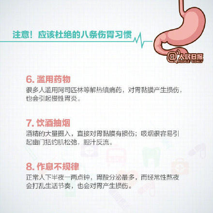 护胃养胃实用小知识微信素材图片