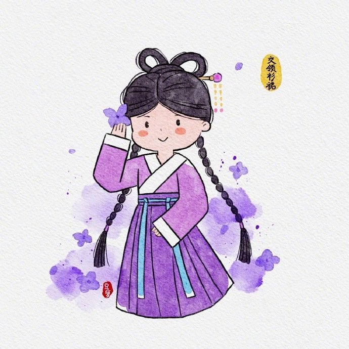 古风汉服卡哇伊微信头像