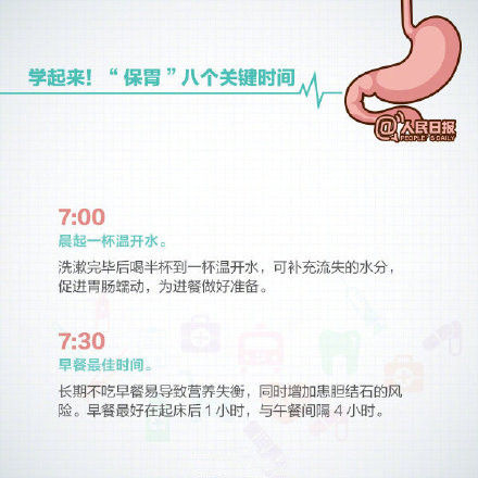 护胃养胃实用小知识微信素材图片