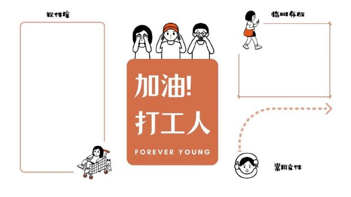 加油打工人实用软件分区电脑壁纸