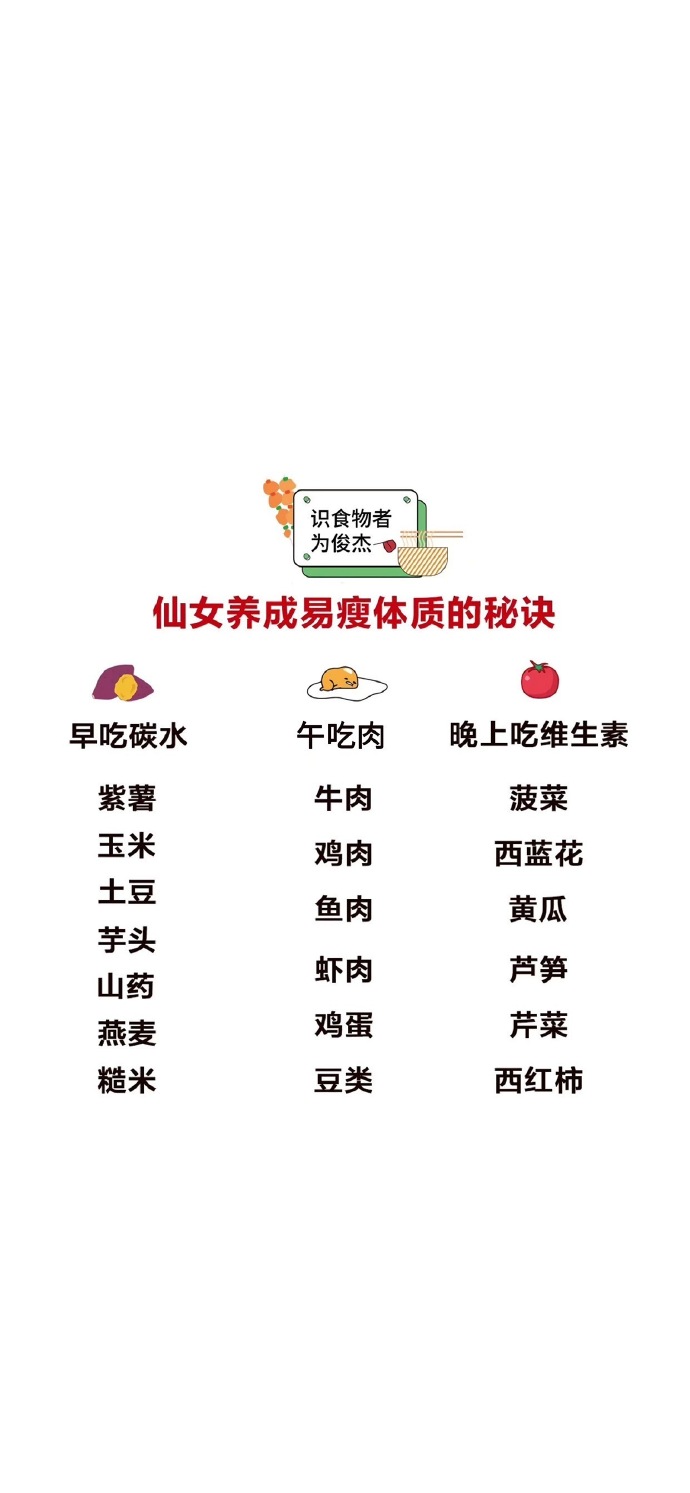 励志减肥瘦身手机壁纸微信聊天背景图