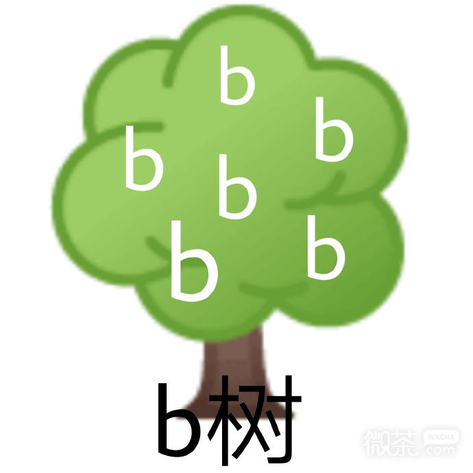 植树节搞笑微信表情包