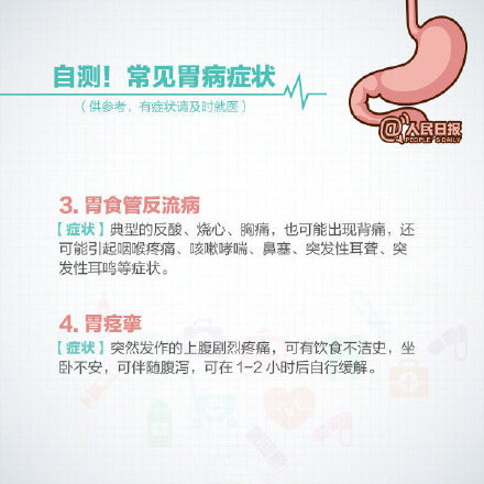 护胃养胃实用小知识微信素材图片