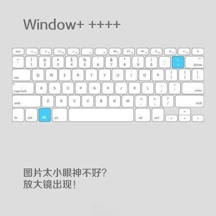 实用的电脑办公快捷键素材图片