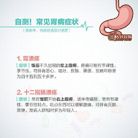 护胃养胃实用小知识微信素材图片
